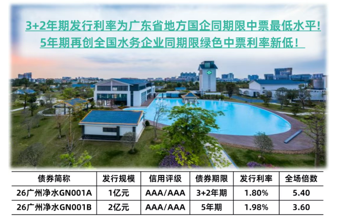廣州水投凈水公司成功首發(fā)雙品種綠色中期票據(jù)，喜迎“開門紅”