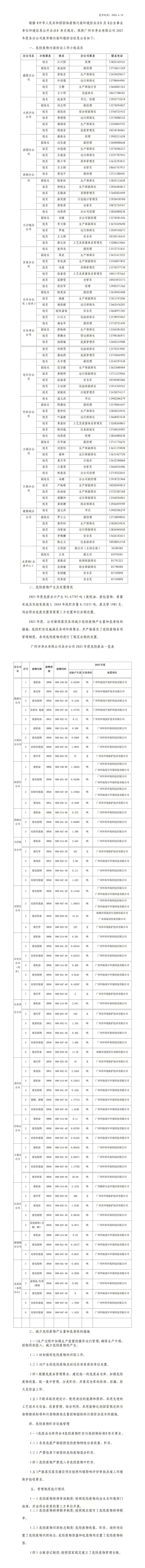 廣州市凈水有限公司關(guān)于廢棄物環(huán)境污染防治信息公示_副本_副本.jpg